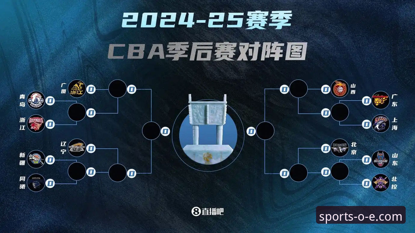 CBA季后赛深度复盘指南：山西横扫青岛的战术密码与欧亿体育平台观赛体验